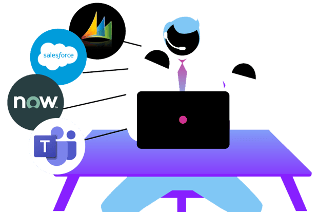 CRM-Call-Center